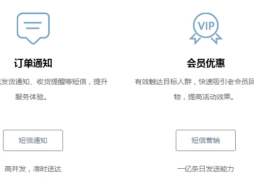 網站短信驗證碼