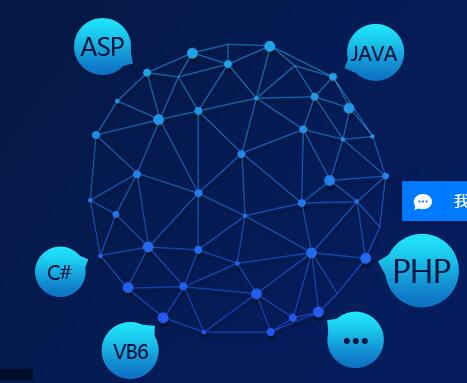 物流快遞驗證碼短信對接系統